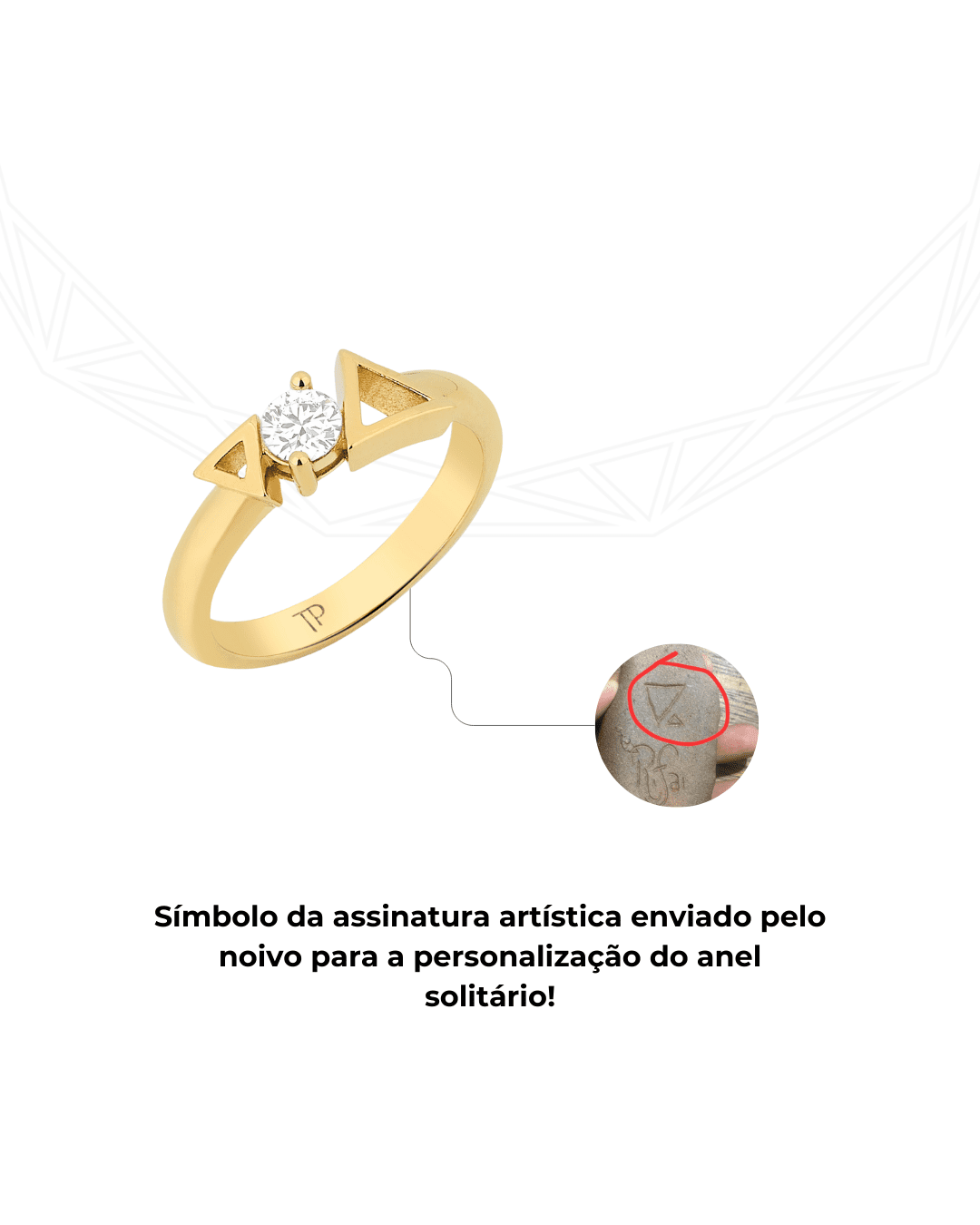 Personalização 1