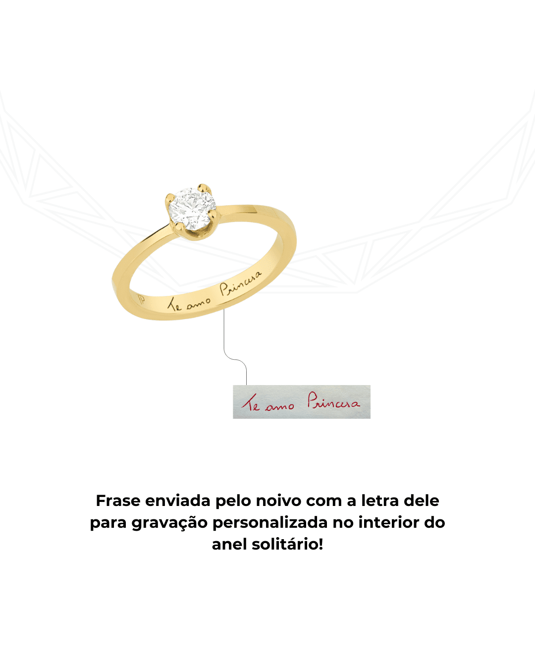 Personalização 2