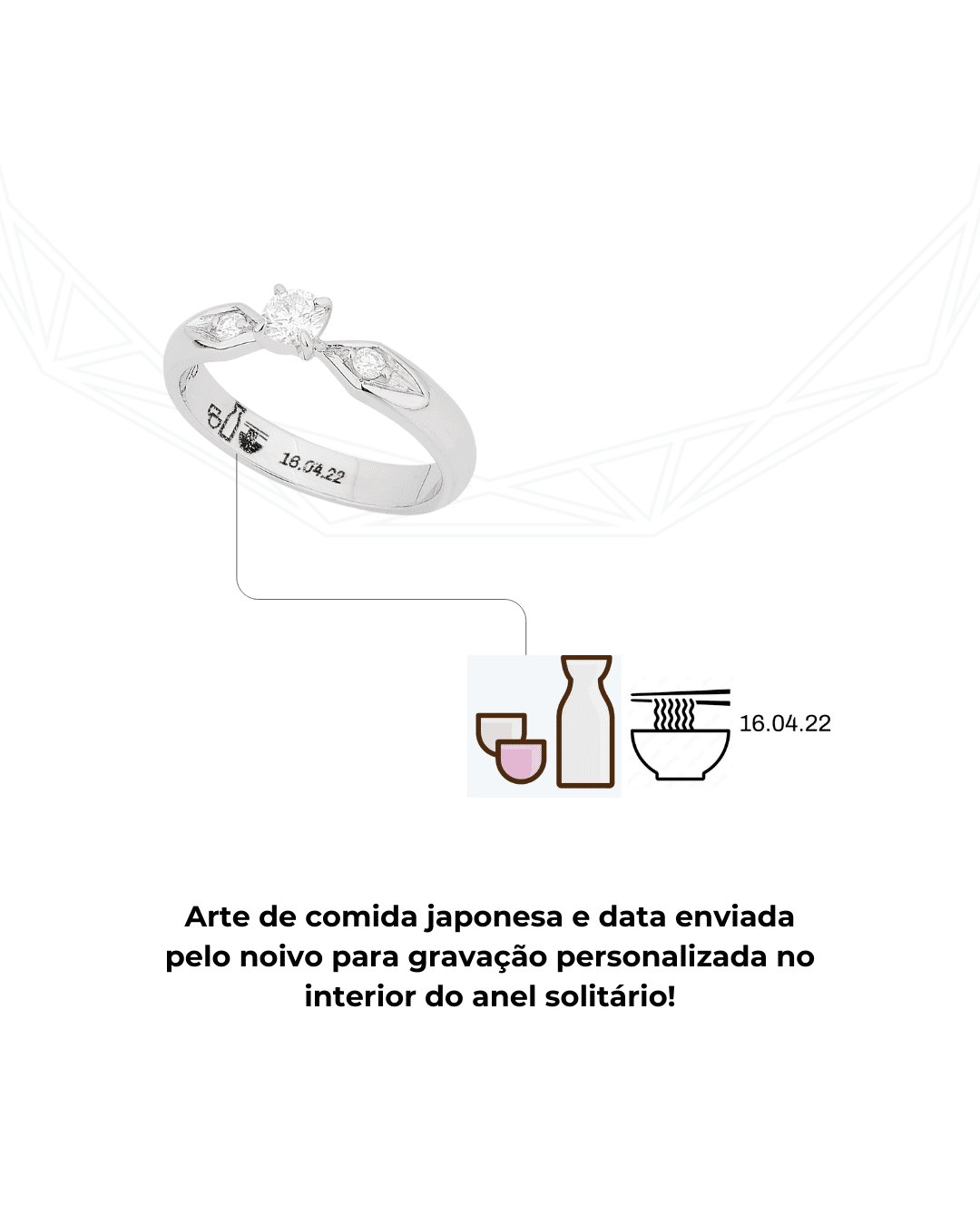 Personalização 3